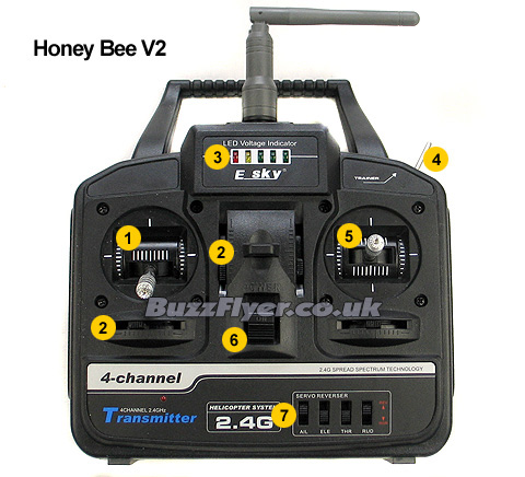 How to ESky Transmitter guide