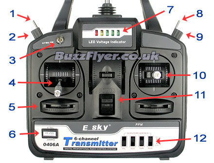 Ek2 0420a Manual Ek2 0420a Manual